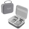 IETWATE Portable Drone Bag for DJI Mini 2 SE and