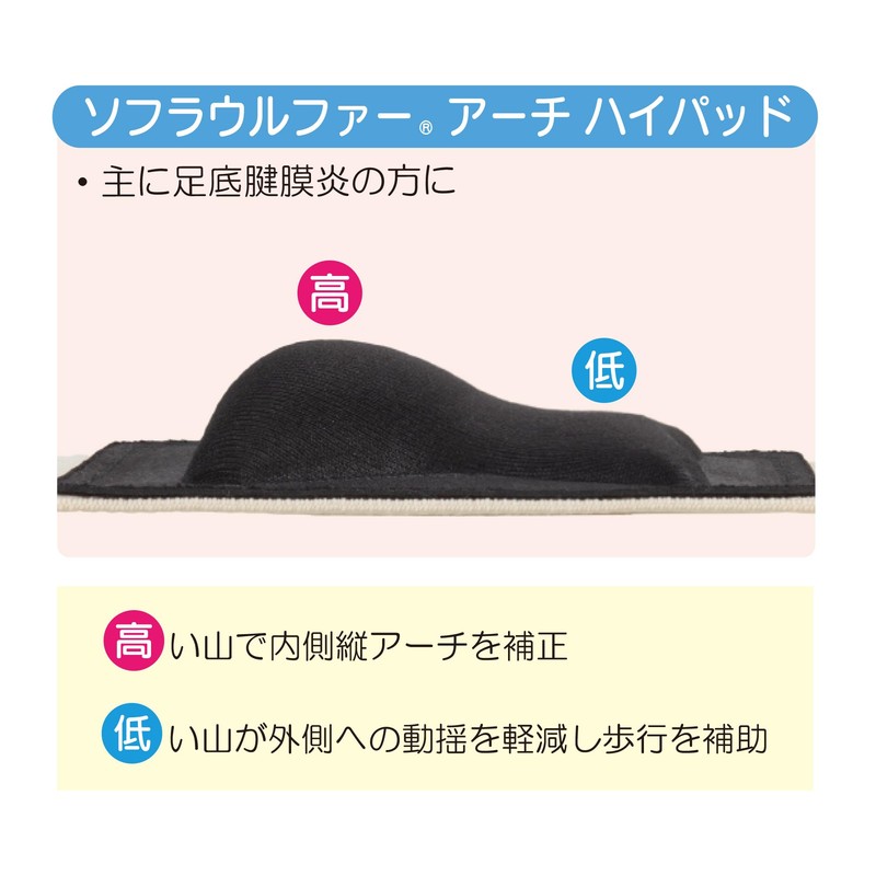 竹虎 ソフラウルファーアーチ ハイパッド ネイビー L