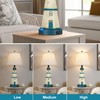 WIHTU Table Lamps Set of 2, Bedside Lamps with Dual