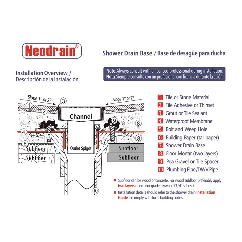 Neodrain 2-Inch ABS Sub Drain, Shower Drain Base, Shower Drain