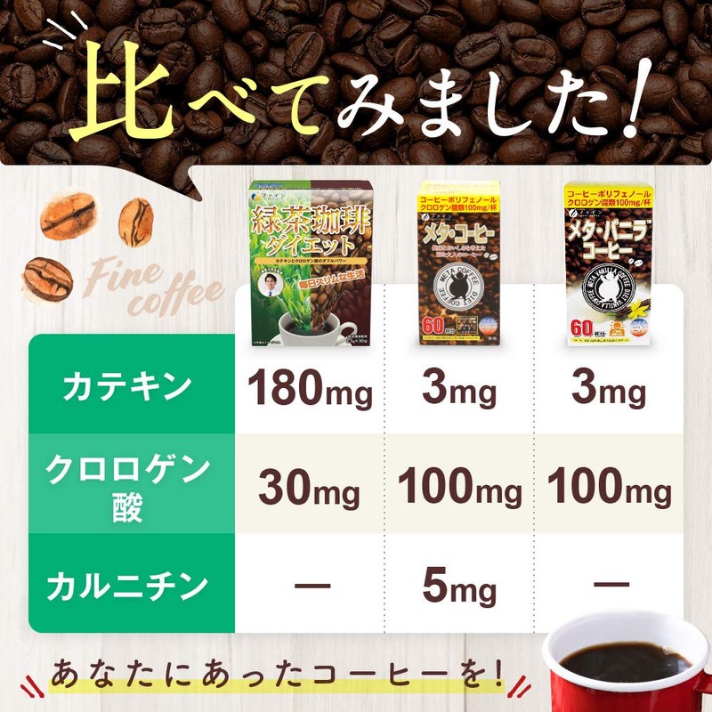 Fine Catechin, Green Tea, Coffee, Diet, 30 Packs, Polyphenol, Chlorogenic