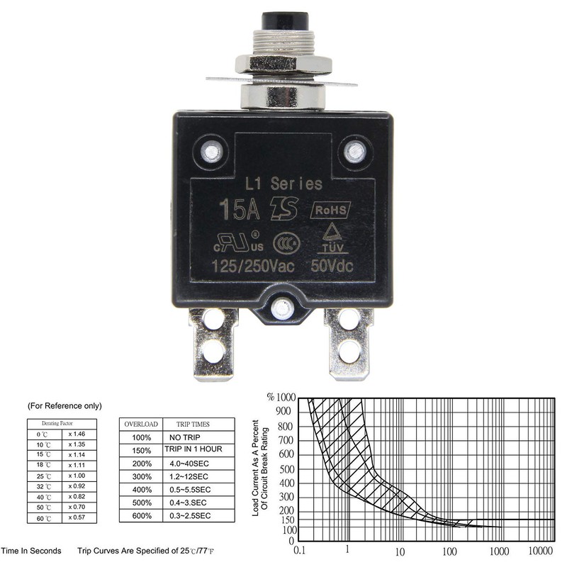 RKURCK 125-250V AC 50V DC Push Button Circuit Breaker 20Amp