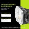 Panther Vision LED Rechargeable Headlamp - Adaptev Headlight Flashlight with