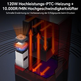 ELEGOO Mini Heater with Air Filtering, Resin 3D Printer Intelligent Temperature Controller Heater, Thermostat Temp Control, Compatible with MSLA/DLP/LCD 3D Printer