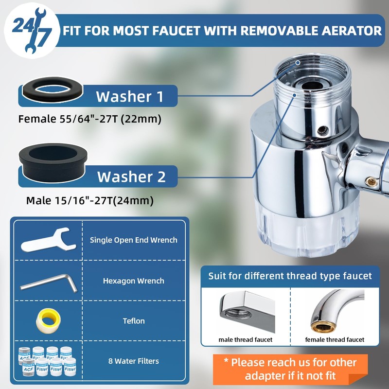 1080°Swivel Filter Faucet Extender Aerator - 8 Pcs Replacement Water