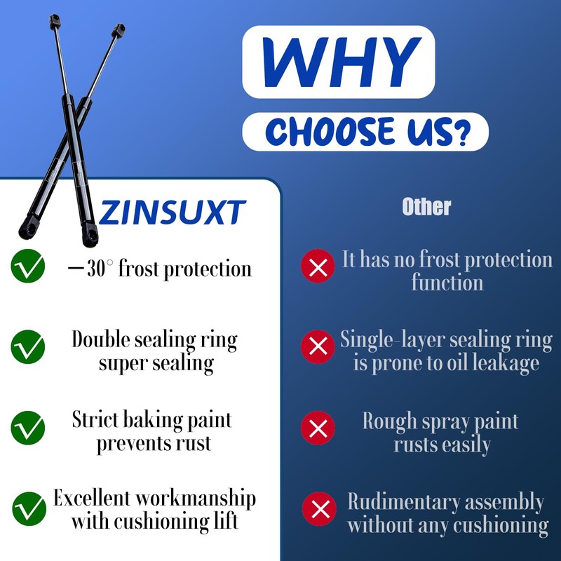 ZINSUXT Front Hood Lift Supports Shock Struts Gas Spring for