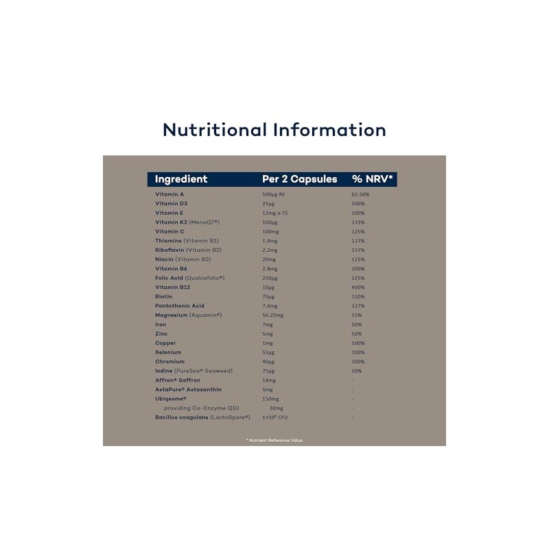 FutureYou Cambridge Advanced Multi+ – Next-Generation Daily Multivitamin with 23