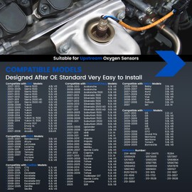 SYKRSS Oxygen O2 Sensor 234-4668 Compatible with Chevy Silverado Tahoe HHR, for G M C Sierra Yukon, 15284 Upstream Replacement Oxygen Sensor for Bui ck and Pon tiac,1PCS