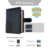 WALNEW RFID Blocking Passport Holder Travel Wallet Cover Case (N-NavyBlue)