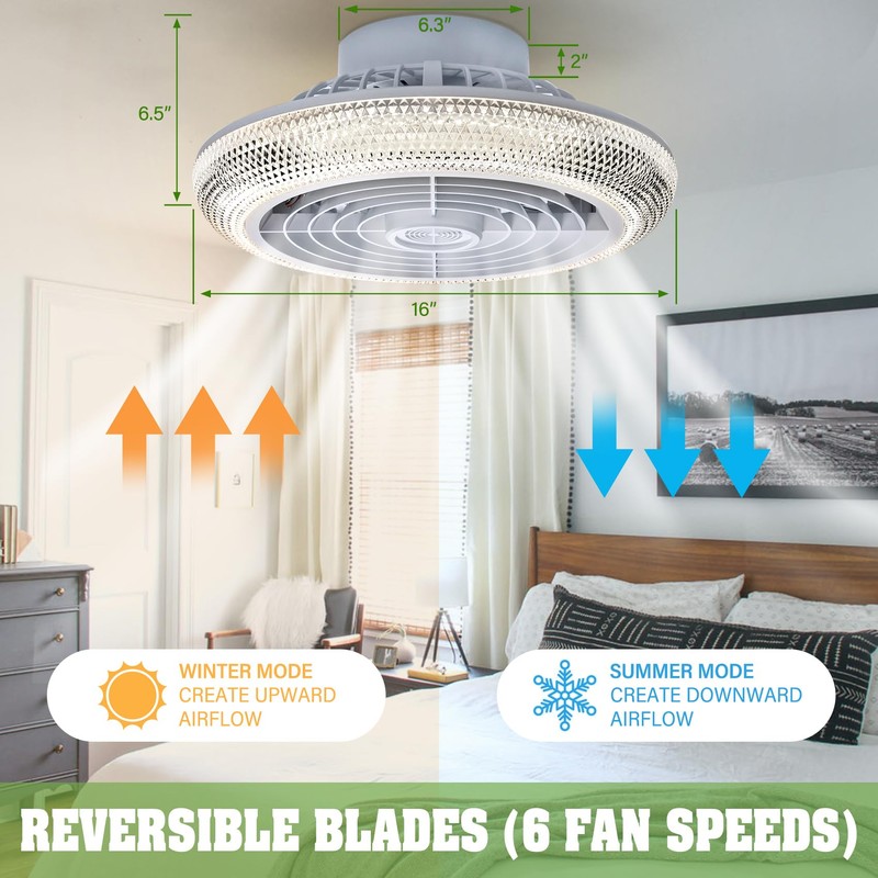 TCFUNDY Ceiling Fan with Light, 16" LED RGB Low Profile