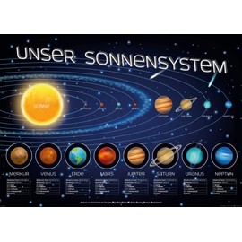 Educational - Education - Our Solar System - Giant Poster - Size 140 x 100 cm
