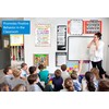 JUESMOS Classroom Rules Poster: Confetti Class Rules Chart for Elementary,