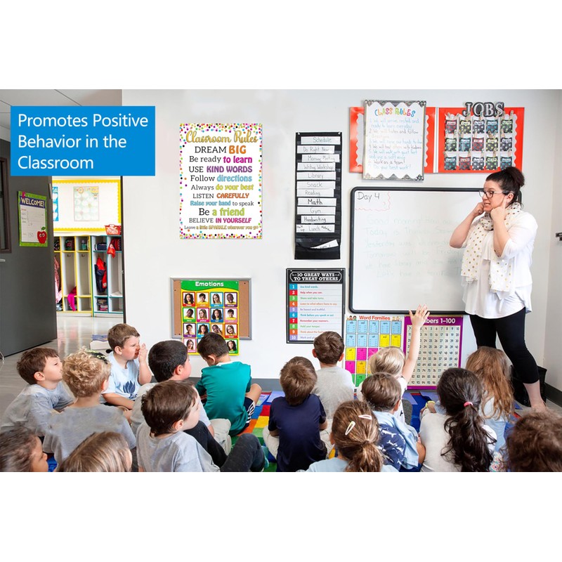JUESMOS Classroom Rules Poster: Confetti Class Rules Chart for Elementary,