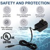 HQRP Dual Battery Charger Compatible with Black & Decker 3.6V