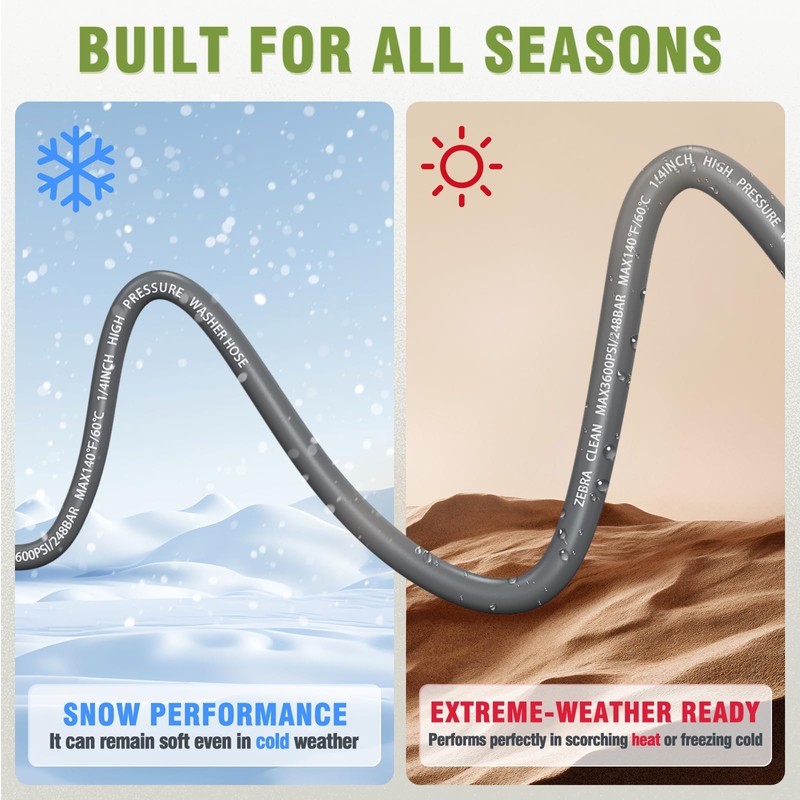 Pressure Washer Hose, 1/4" x 25 FT Flexible Power Pressure
