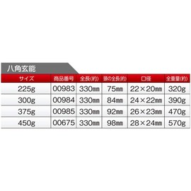 Soil Cow Eight Corners 玄 Function 225g