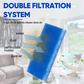 10 Pack Replacement Filters for Indoor Dryer Vent Systems, Portable Indoor Dryer Filters with Double Layer Design Pre-Cut