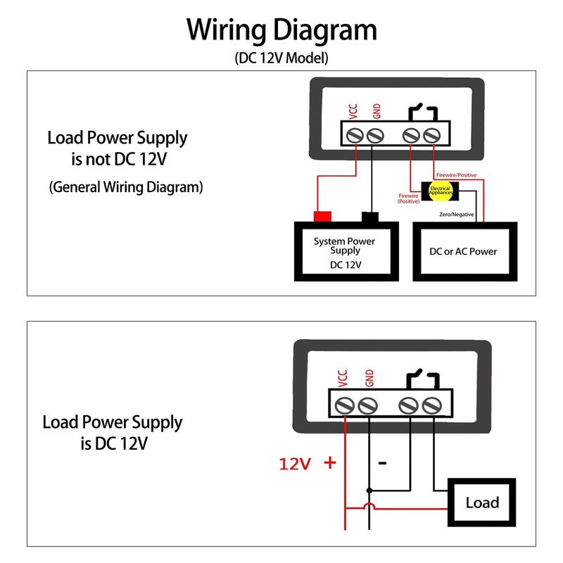 Aideepen W3230 Temperature Controller, 2 Pack DC 12V 20A Digital