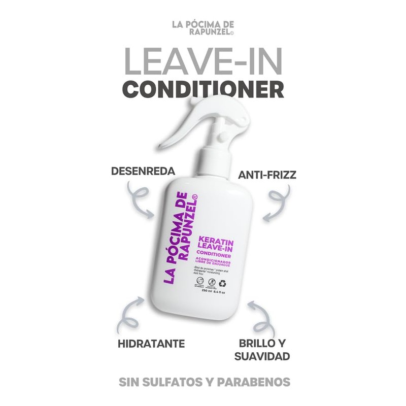 Pócima de Rapunzel TRATAMIENTO INTENSIVO Kit Shampoo fortificante + Acondicionador