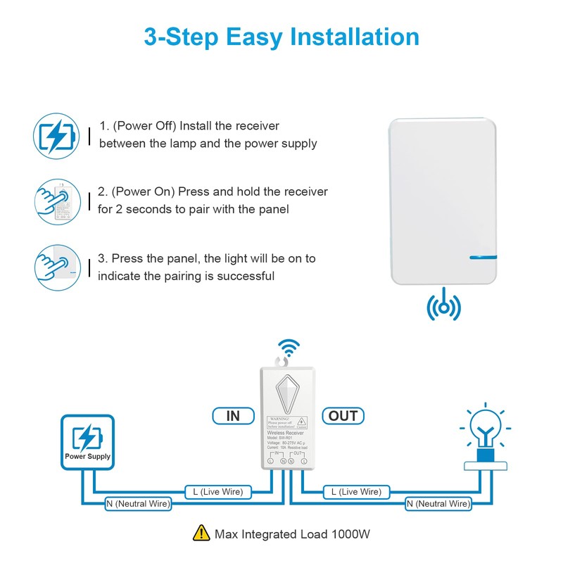 Wireless Switch, 230 V Thinkbee Wireless Light Switch Set with