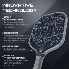 Titanium PET Carbon Fiber Pickleball Paddle Racket - Thermoformed and Edge Foam Injected Hybrid Shape 16mm Pickleball Paddles (Titanium, Standard Shape)