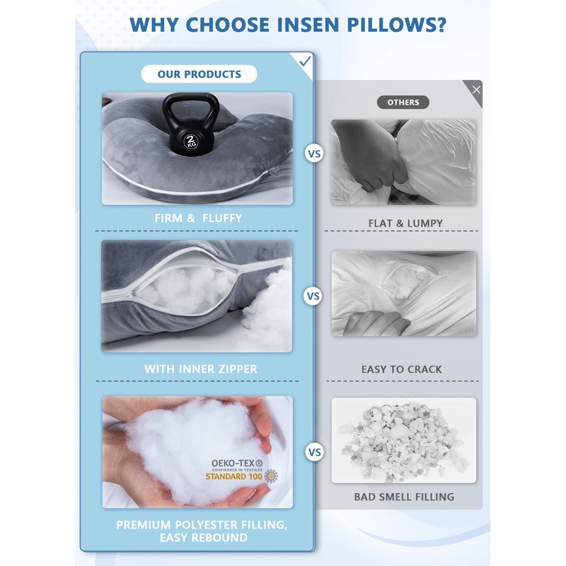 INSEN Pregnancy Pillow,Maternity Body Pillow with Velvet Cover,C Shaped Body