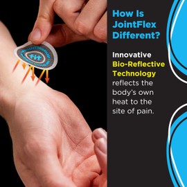 JointFlex FIT Therapy Far Infrared Patch Trial Pack, Supports Continuous Active Mobility for Muscles & Joints, up to 5 Days/Patch, Water Resistant, Non-Heating, Drug-Free—3-ct, 1 Rectangular/2 Round