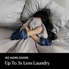 Miracle Made Cooling Pillow Cases – Newly Improved Extra Luxe,