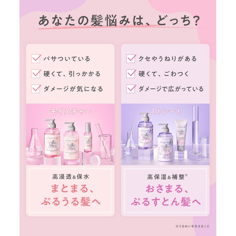 Collagem Moisture Repair Treatment