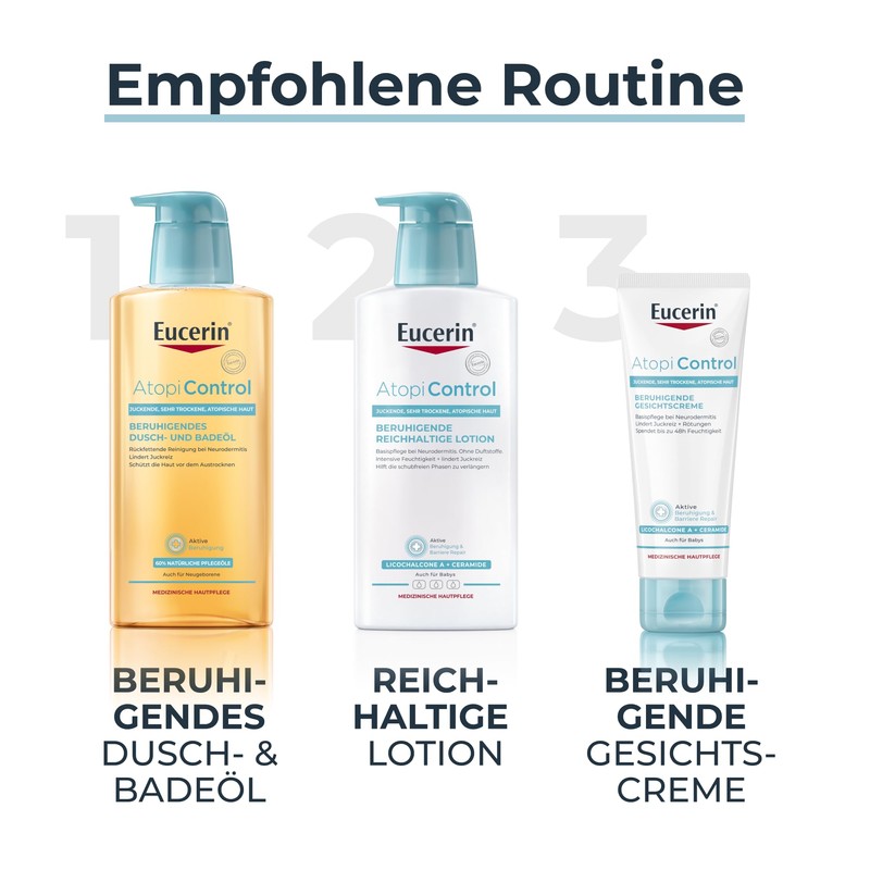Eucerin AtopiControl Soothing Rich Lotion 400 ml