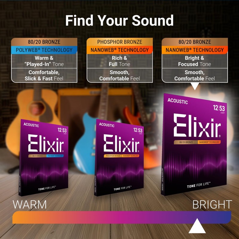 Elixir Strings, Acoustic Guitar Strings, 80/20 Bronze with NANOWEB Technology,