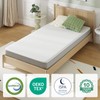 Novilla Memory Foam Mattress, 8 Inch Full Size Mattress in