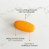 Zipvit Turmeric Tablets 10,000mg Providing 95% Active Curcumin with Bioperine