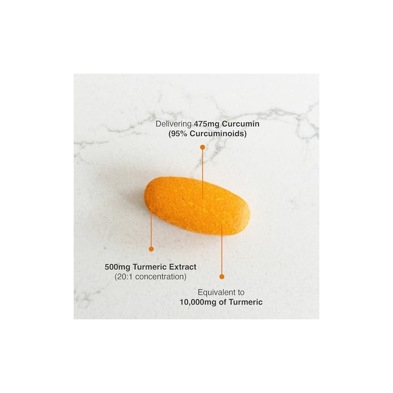 Zipvit Turmeric Tablets 10,000mg Providing 95% Active Curcumin with Bioperine