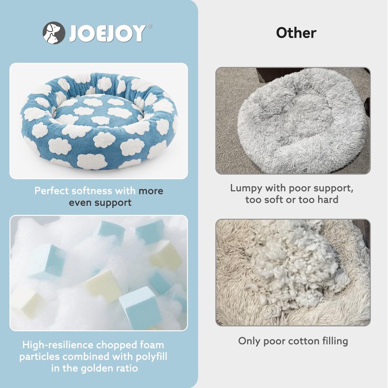 JOEJOY Jacquard Donut Round Dog Beds Medium Sized Dog,Blue 30x30x8in,
