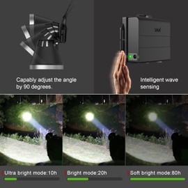 Amkulop Super Bright Headlamp, Led Rechargeable Head Lamp with Battery Powered for Adult- Motion Sensor Headlamps Flashlight Waterproof Searchlight for Outdoor Hunting