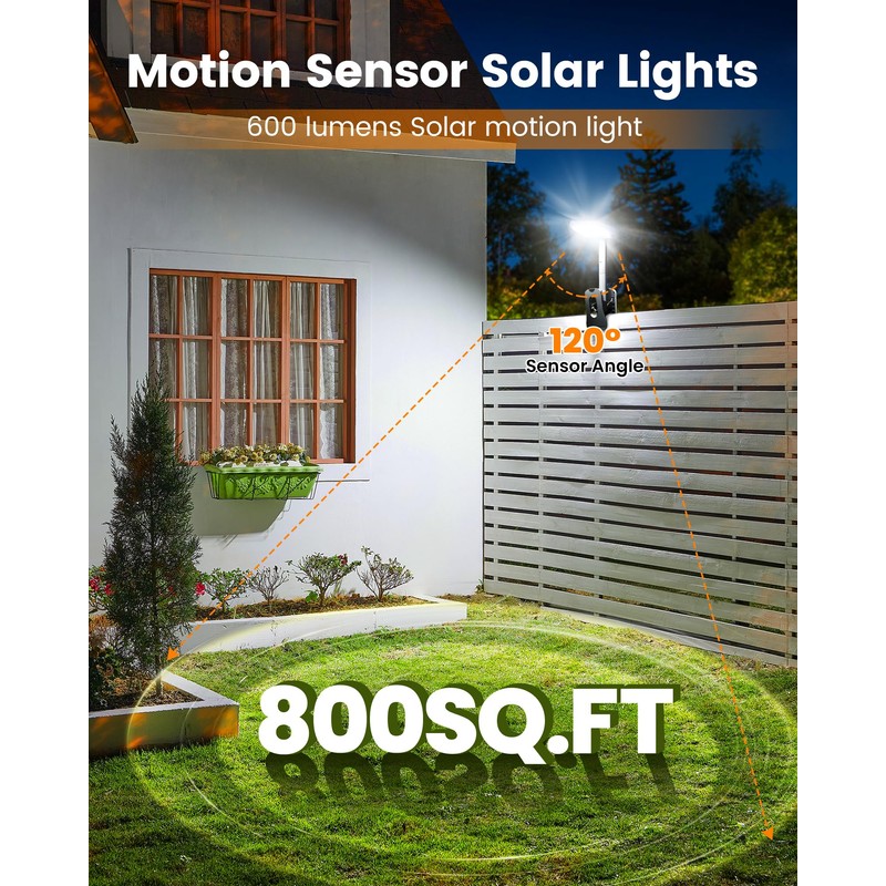 Thumok Clip On Solar Lights Outdoor,Motion Sensor Outdoor Lights, 92
