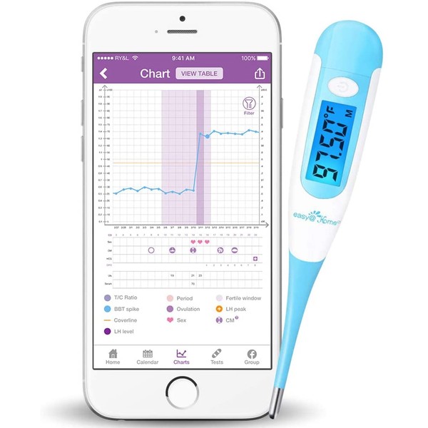 Easy@Home Digital Basal Thermometer with Blue Backlight LCD Display, 1/100th Degree High Precision and Memory Recall, Upgraded EBT-100B(Blue)