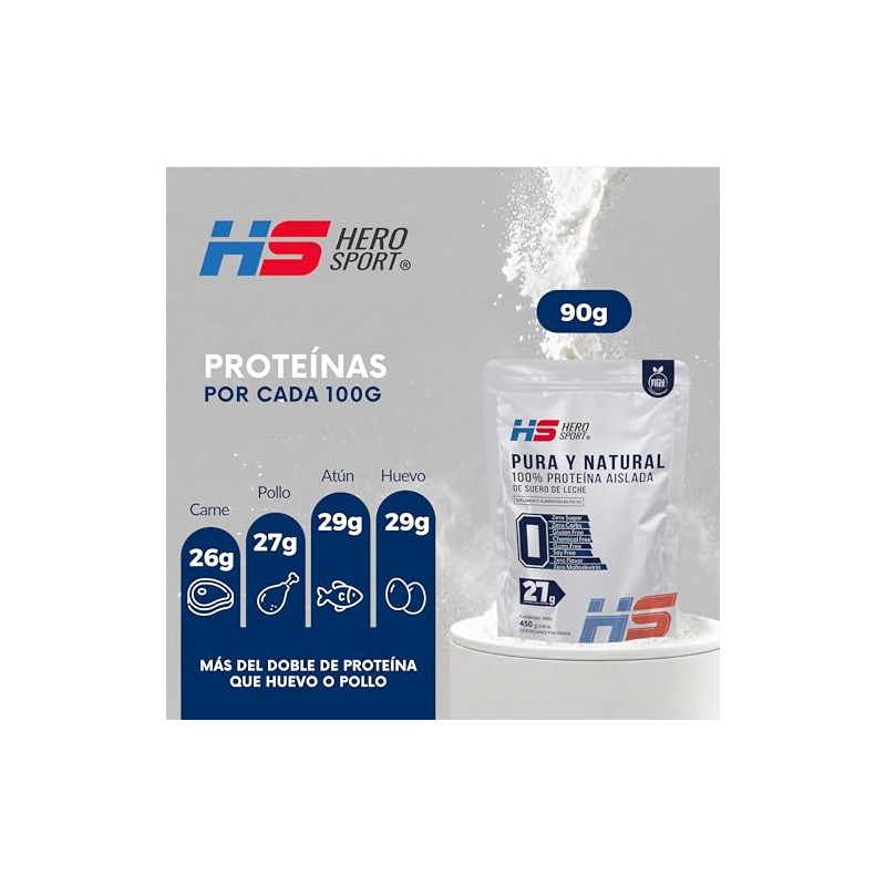 Hero Sport Protein Pure And Natural Whey Isolate 450g 100