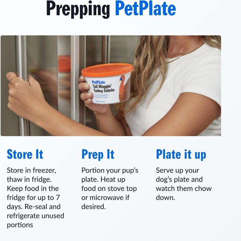 PetPlate Human-Grade Fresh Dog Food, Chompin’ Chicken Entrée – Wet