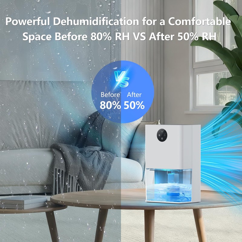 Dehumidifier, 1500ML (50 OZ) Small Dehumidifier for Home (300 Sq.