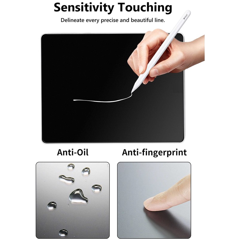 Pack of 2 Paper-Feel Signature Film for Stepover NaturaSign Pad