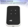 Travel Router for Car, 4G LTE Mobile Sim Card Router,