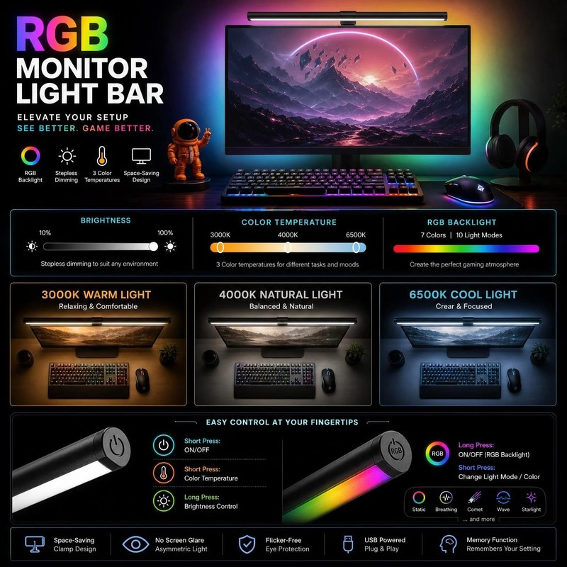 Kitmose RGB Monitor Light Bar Dual USB Reading Screen Lamp