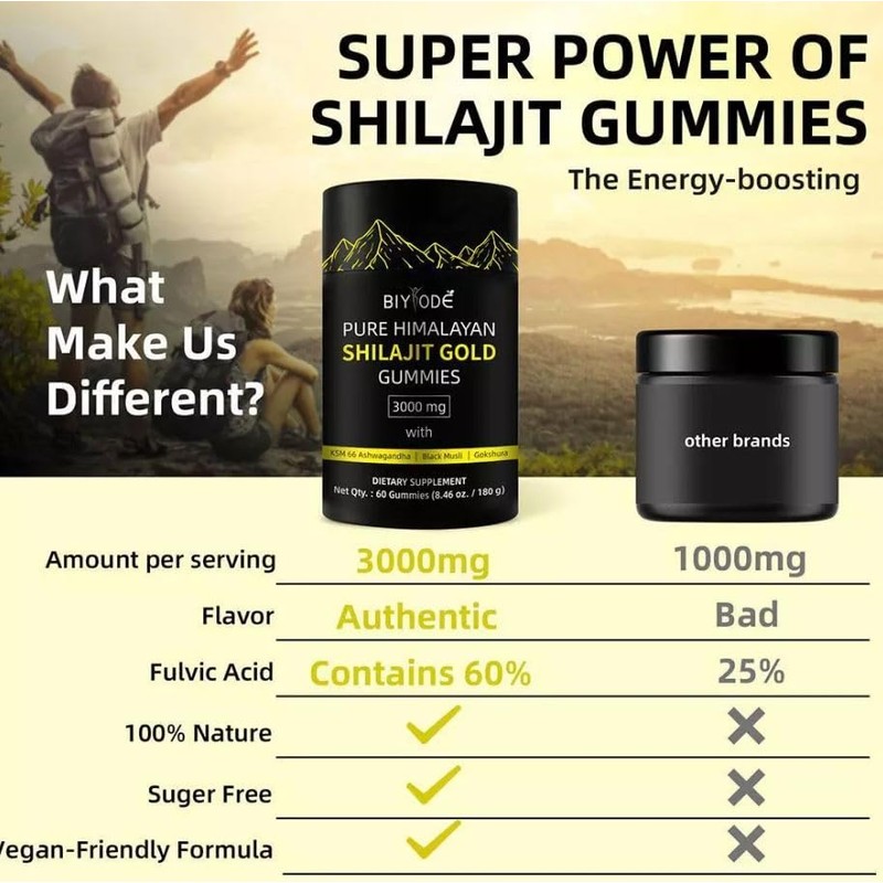 Set of 3 Altai Shilajit Resin Highly Concentrated | 3