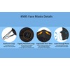 Breathable 5-Layer Disposable KN95 Face Masks Respirator Cup Dust Safety