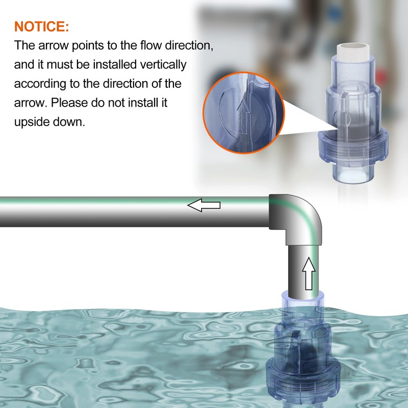 sourcing map UPVC Check Valve, 32mm ID Single Union Check