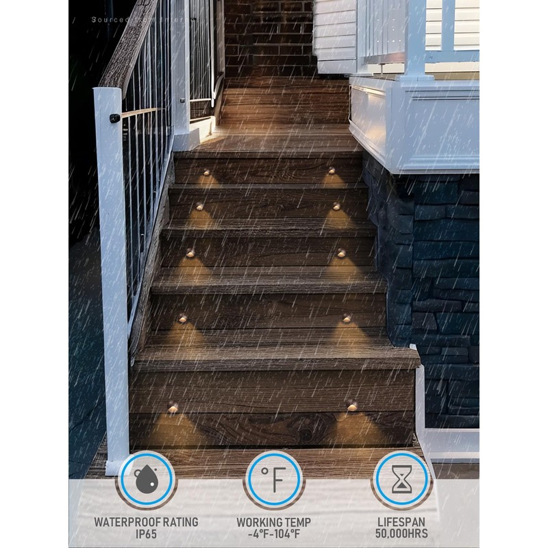 LEONLITE 12-Pack Recessed Low Voltage LED Deck Light Anti-Glare, 12-24V