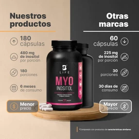 B Life Company Inositol de 180 Cápsulas de 500 mg. Ingredientes naturales. Myo Inositol.