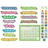 Teacher Created Resources TCR4188 Polka Dot School Calendar Bulletin Board